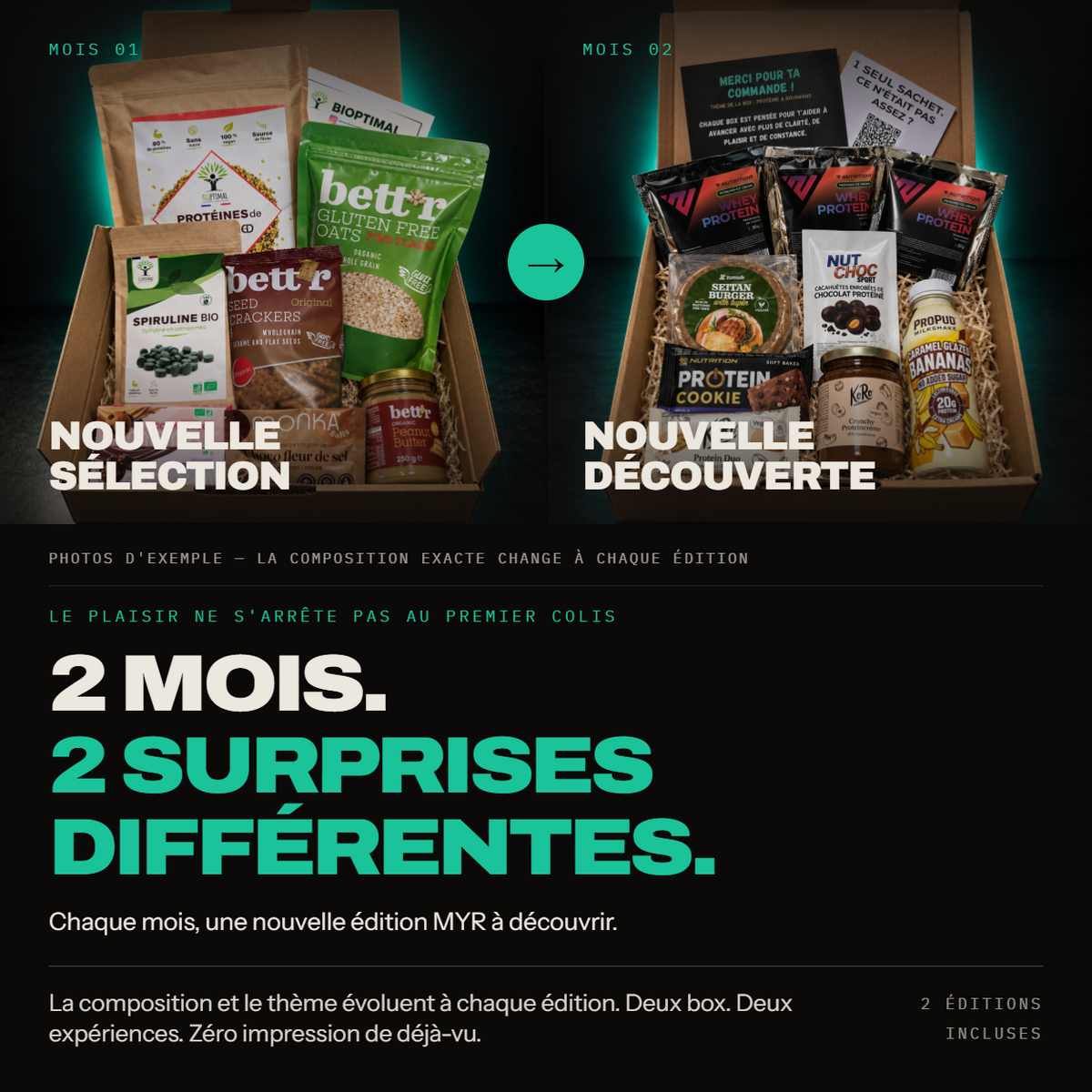 Carte-cadeau MYR