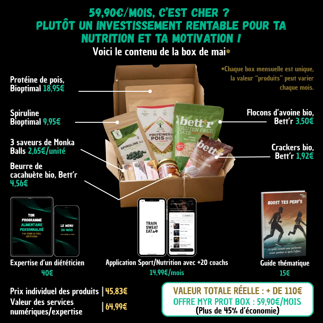 Carte-cadeau MYR PROT BOX