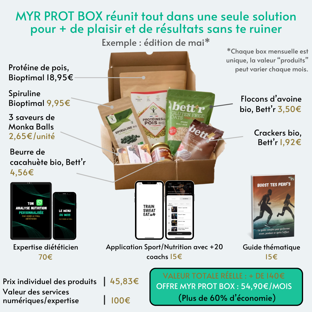 MYR PROT BOX - Ta box sport/nutrition tout-en-un